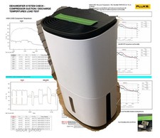 Meaco Arete One 12L Low Energy